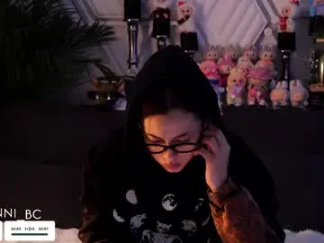 Chaturbate Nude Webcam of taanni_bc