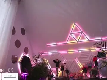 Chaturbate Sex Chat of taanni_bc