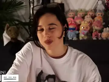Chaturbate Live Sex of taanni_bc