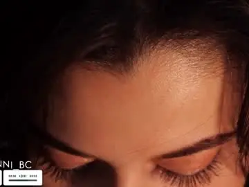 Chaturbate Free Live Porn of taanni_bc