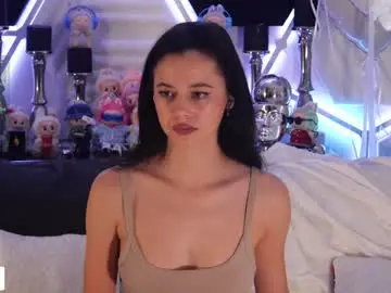 Chaturbate Adult Webcams of taanni_bc