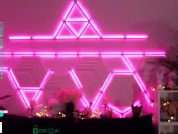 Chaturbate Sex Chat of taanni_bc