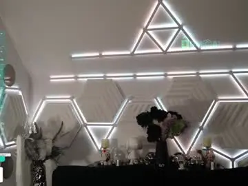 Chaturbate Free Porn Cam of taanni_bc