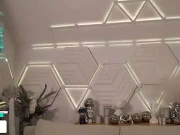 Chaturbate Adult Webcam of taanni_bc