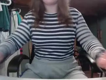 Chaturbate Adult Video Chat of the_prettywondder