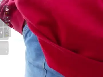 Chaturbate Free Live Porn of daddyfavouritegirl