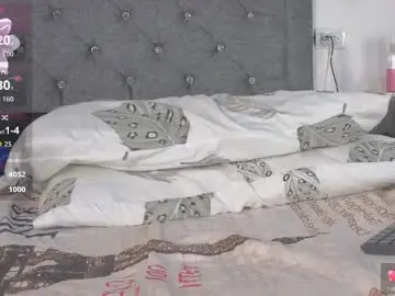 Chaturbate Best live sex cam show of meghan_taylor__