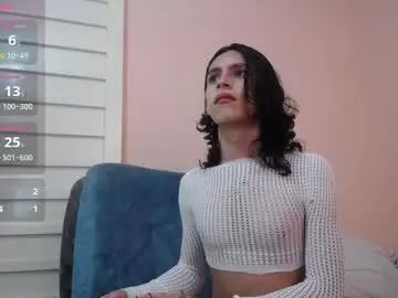 Chaturbate Private Sex Chat of prinsess_sarita