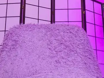 Chaturbate Live Porn of shycinderella