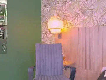 Chaturbate Free Live Porn of sunny_river