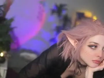 Chaturbate Private Sex Chat of faith_chan