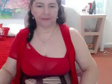 Chaturbate Best Webcam of leonela_69