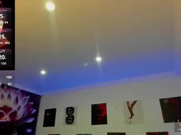 Chaturbate Nude Webcam of scarlett_079