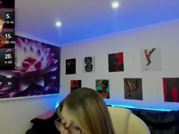 Chaturbate Private Sex Chat of scarlett_079