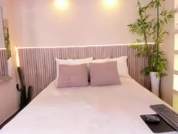 Chaturbate Sex Cam of cloeharp