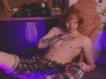 Chaturbate Private Sex Chat of alvin__main