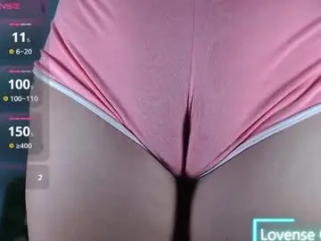 Chaturbate Sex Chat of ana_loveee