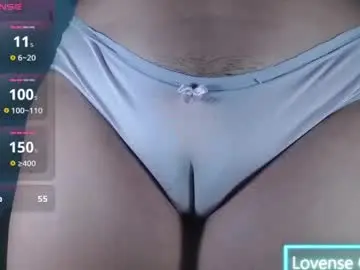 Chaturbate Private Sex Chat of ana_loveee