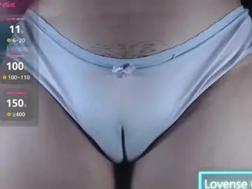Chaturbate Adult Webcams of ana_loveee