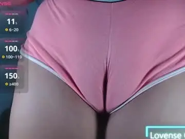 Chaturbate Adult Webcams of ana_loveee