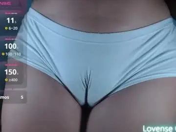 Chaturbate Sex Chat of ana_loveee