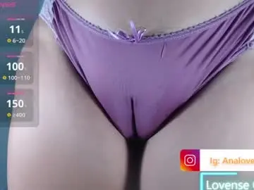 Chaturbate Private Sex Chat of ana_loveee