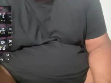 Chaturbate Sex Cam of azzlikemine