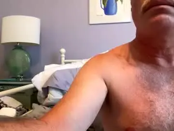 Chaturbate Adult Webcam of cdub2533