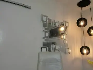 Chaturbate Nude Webcam of kate_pickman