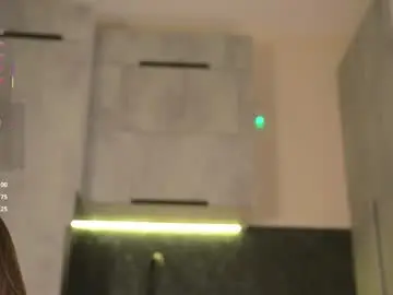 Chaturbate Best Webcam of lissa_wayne