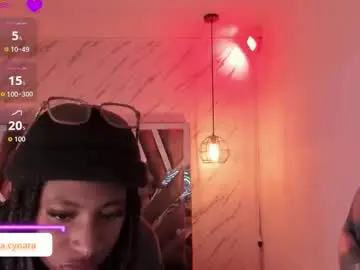 Chaturbate Adult Webcam of queen_perla_