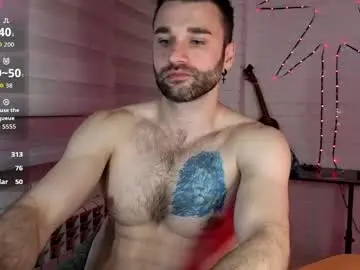 Chaturbate Sex Cam of unnknow2024
