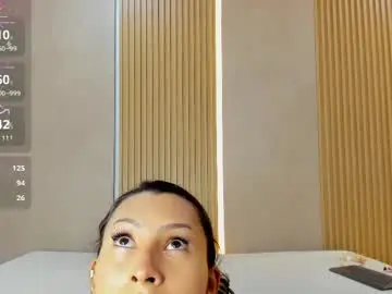 Chaturbate Nude Webcam of ciara_brownn