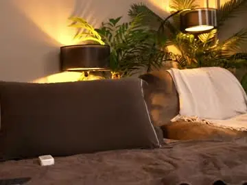 Chaturbate Adult Webcams of _keti_