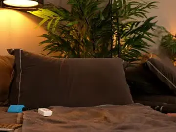 Chaturbate Adult Webcams of _keti_