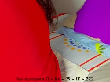 Chaturbate Private Sex Chat of aphrodites_ass