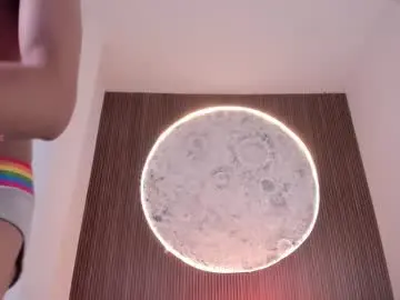 Chaturbate Live Sex of ethaancox