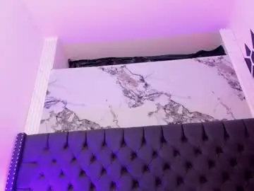 Chaturbate Live Sex of ethaancox