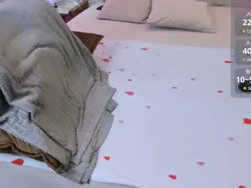 Chaturbate Sex Chat of naughtyylory