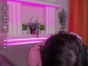 Chaturbate Live Porn of taithelmi