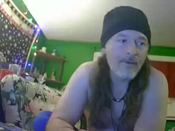 Chaturbate Private Sex Chat of hippiedad333