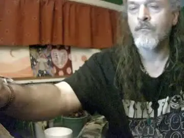 Chaturbate Best Webcam of hippiedad333