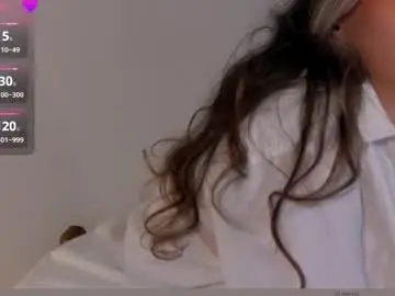 Chaturbate Best Webcam of worldsbaby