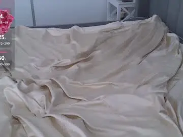 Chaturbate Nude Webcam of dreamsweetgirl