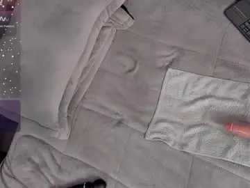 Chaturbate Live Porn of missmeegan_