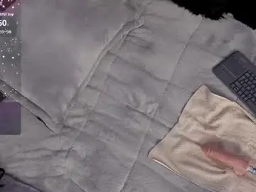 Chaturbate Adult Video Chat of missmeegan_