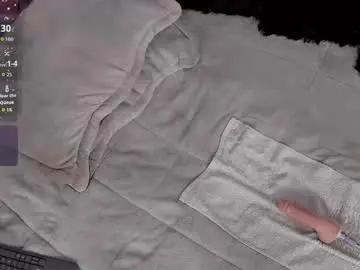 Chaturbate Adult Webcams of missmeegan_