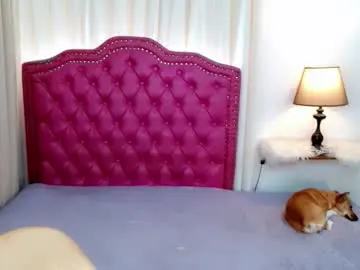 Chaturbate Nude Webcam of princessyanzy