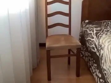 Chaturbate Sex Cam of bestdick1991