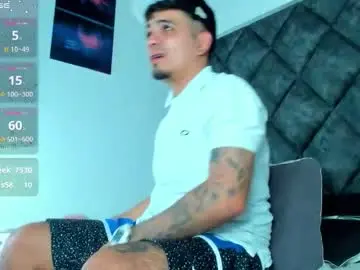 Chaturbate Nude Webcam of owensttone